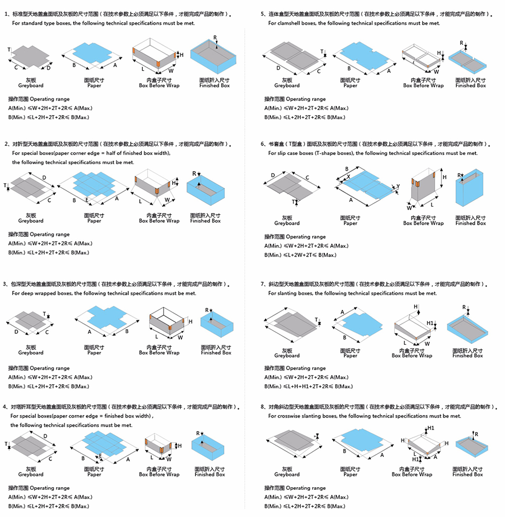 全自動制盒機(jī)，全自動天地蓋機(jī)，全自動紙盒成型機(jī)，全自動禮盒機(jī)，自動開槽機(jī)，全自動天地蓋紙盒設(shè)備-廣東鴻銘智能股份有限公司