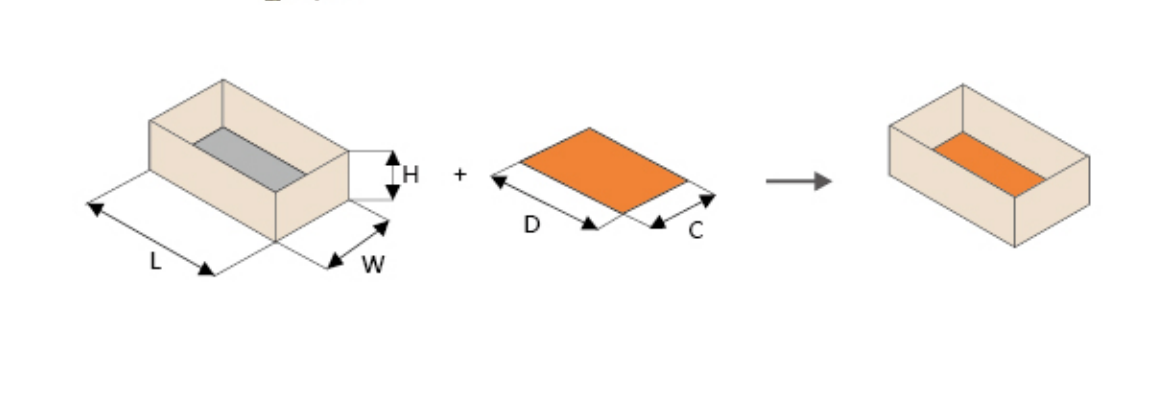 全自動(dòng)制盒機(jī)，全自動(dòng)天地蓋機(jī)，全自動(dòng)紙盒成型機(jī)，全自動(dòng)禮盒機(jī)，自動(dòng)開(kāi)槽機(jī)，全自動(dòng)天地蓋紙盒設(shè)備-廣東鴻銘智能股份有限公司